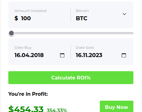 100$ invested in bitcoin ROI 450