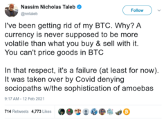 From Failure to Triumph: How Bitcoin Proved Nassim Nicholas Taleb Wrong Three Years Ago